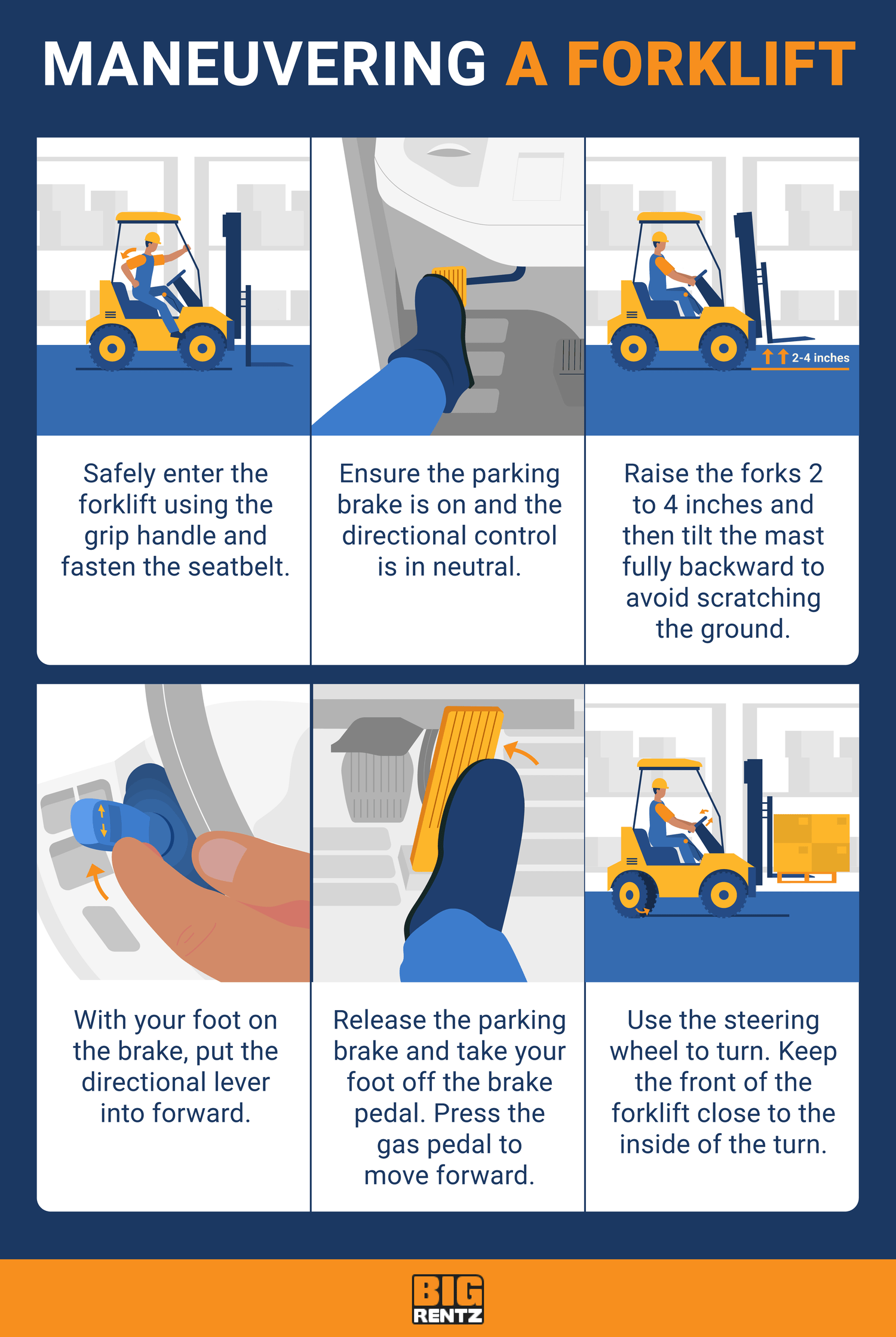 How to Drive a Forklift (Video Tutorial) BigRentz