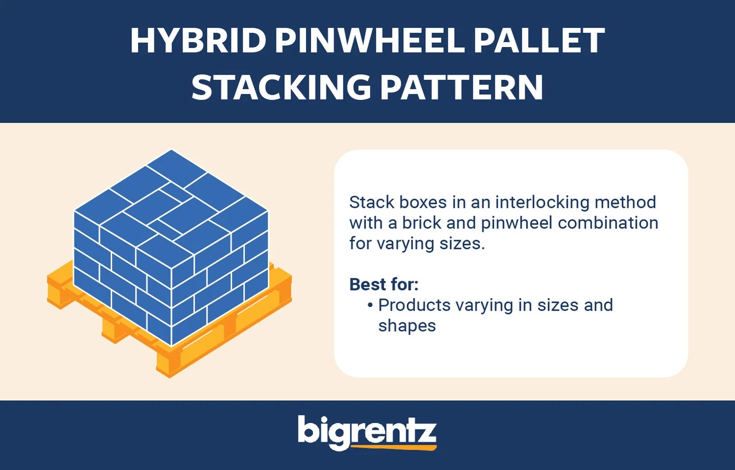 How To Stack Pallets Safety Tips and Patterns BigRentz