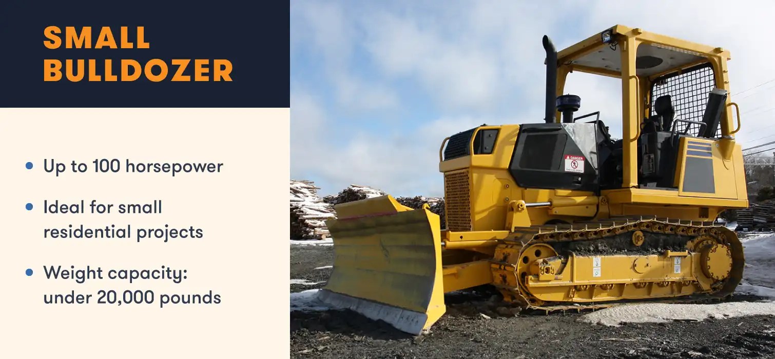 3 Bulldozer Sizes + How to Choose the Right One BigRentz
