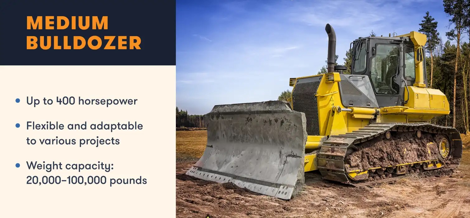 3 Bulldozer Sizes + How to Choose the Right One BigRentz