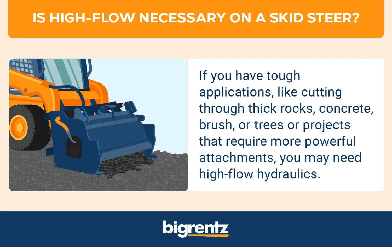 HighFlow vs. StandardFlow Skid Steer Bigrentz