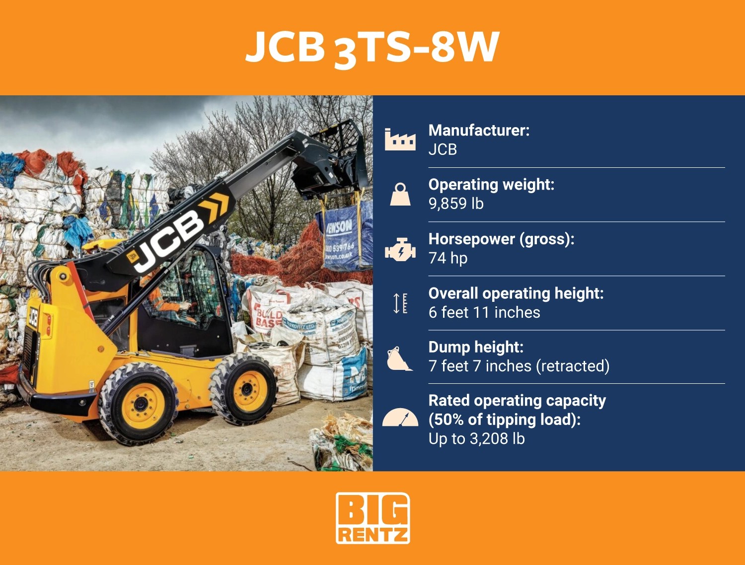 The 9 Biggest Skid Steers by Operating Weight BigRentz