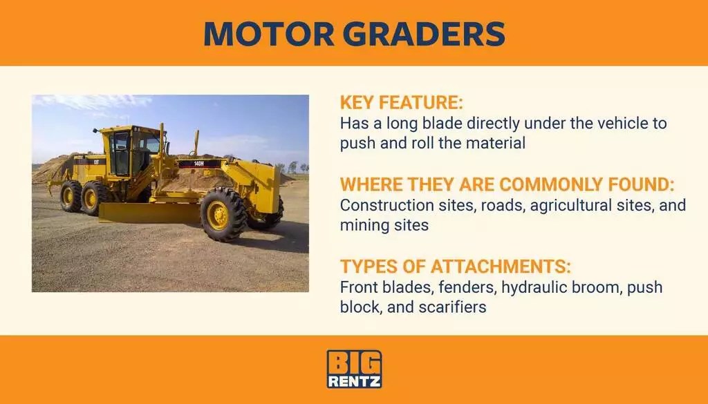 24 Types of Construction Vehicles and How They Are Used BigRentz