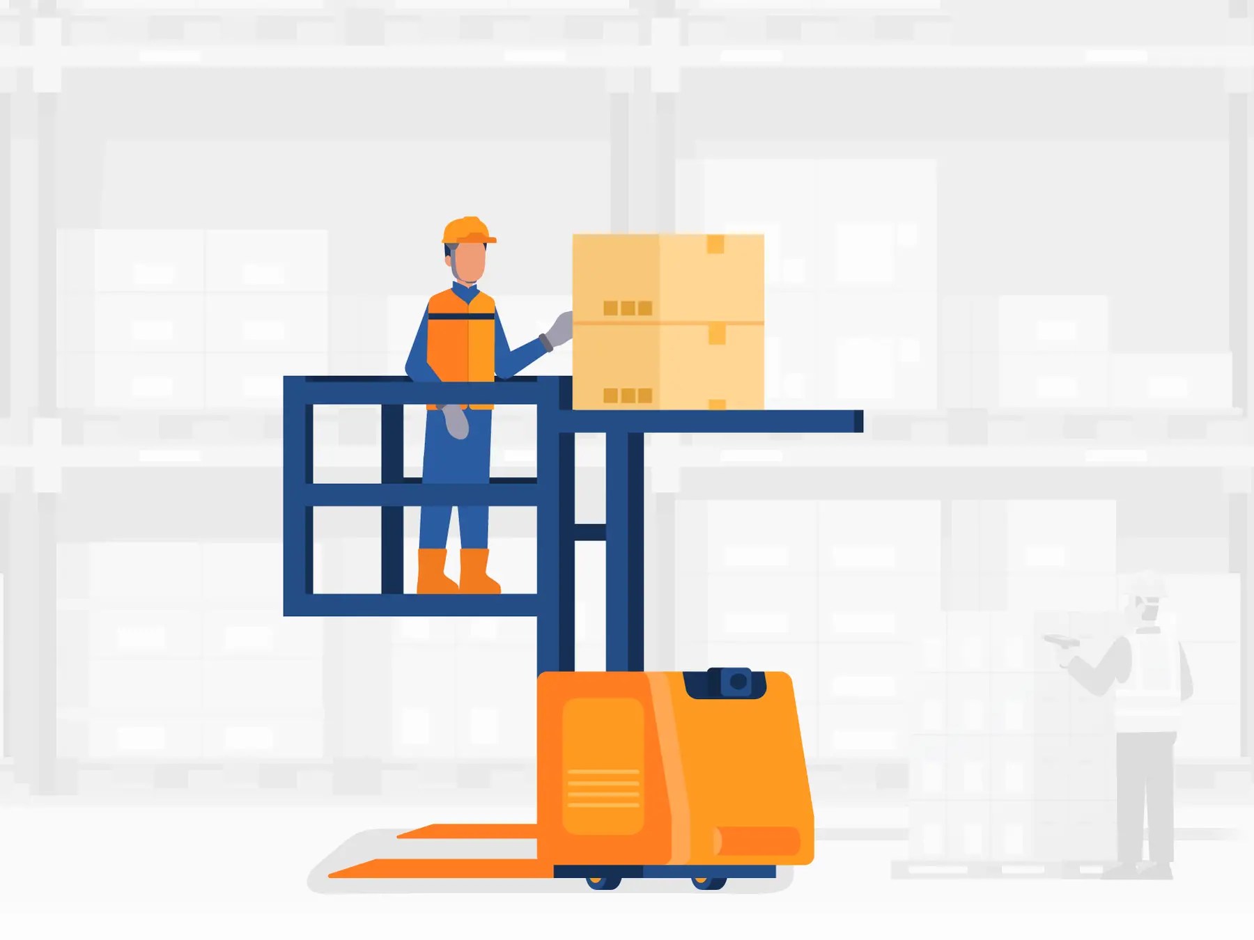 What Is an Order Picker? Bigrentz