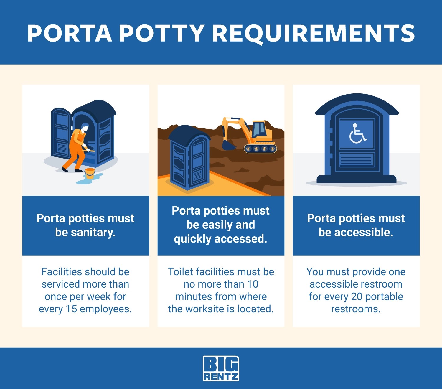 How Many Porta Potties Do You Need Per Person? BigRentz