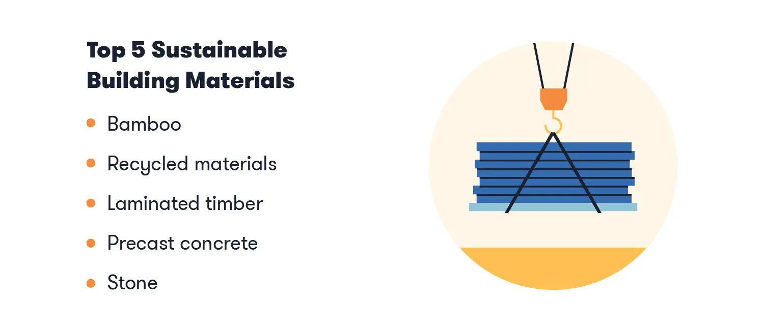 20 Sustainable Building Materials for a Greener Future BigRentz