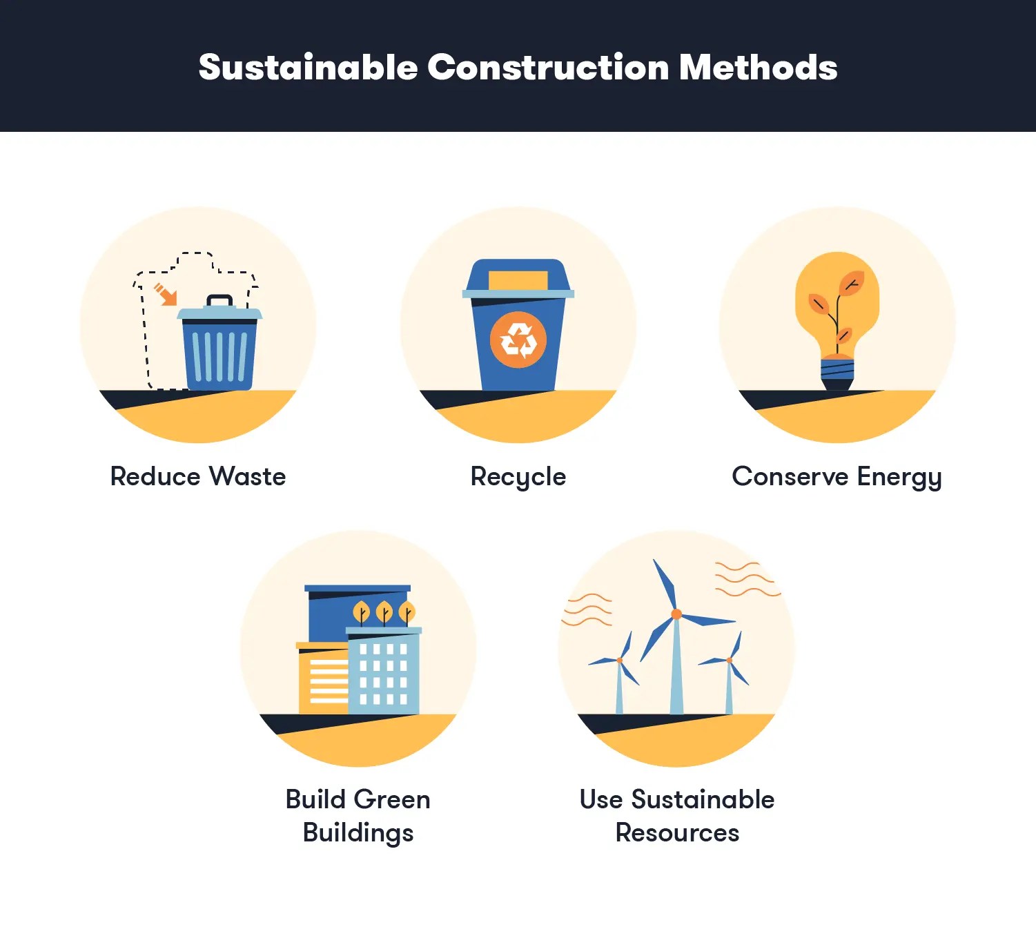 20 Sustainable Building Materials for a Greener Future BigRentz
