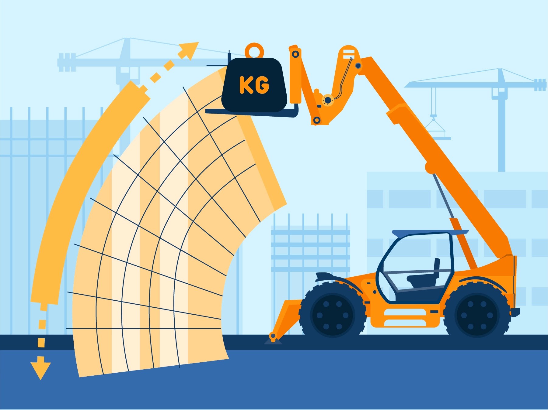 Telehandler Weight & Lifting Capacity of Popular Models BigRentz