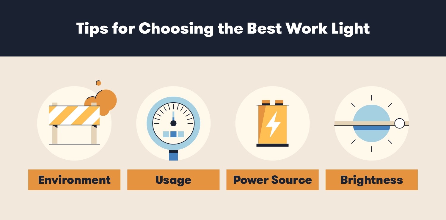 The 10 Best Work Lights for Every Use BigRentz