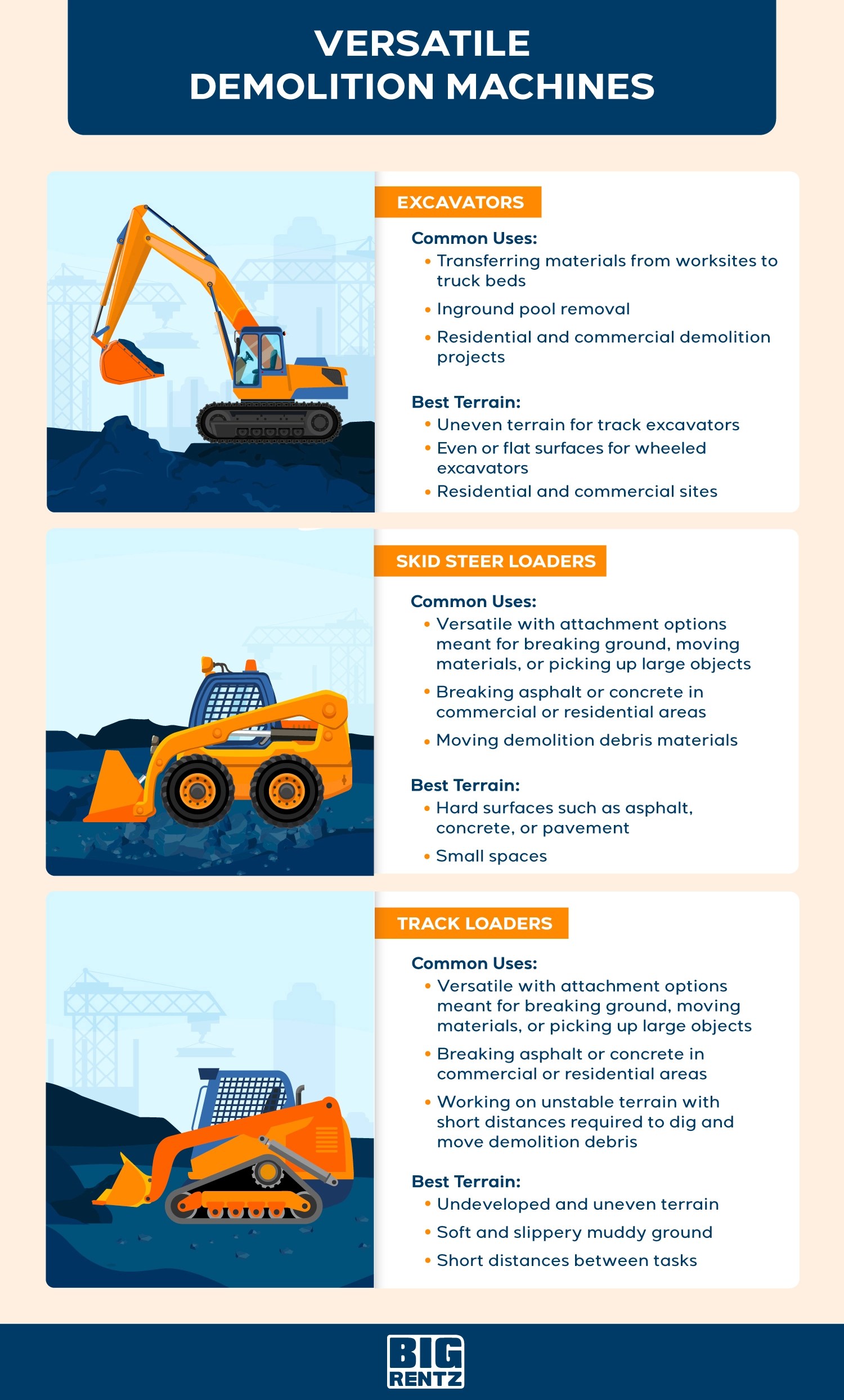Types of Demolition Machinery for Your Next Job BigRentz