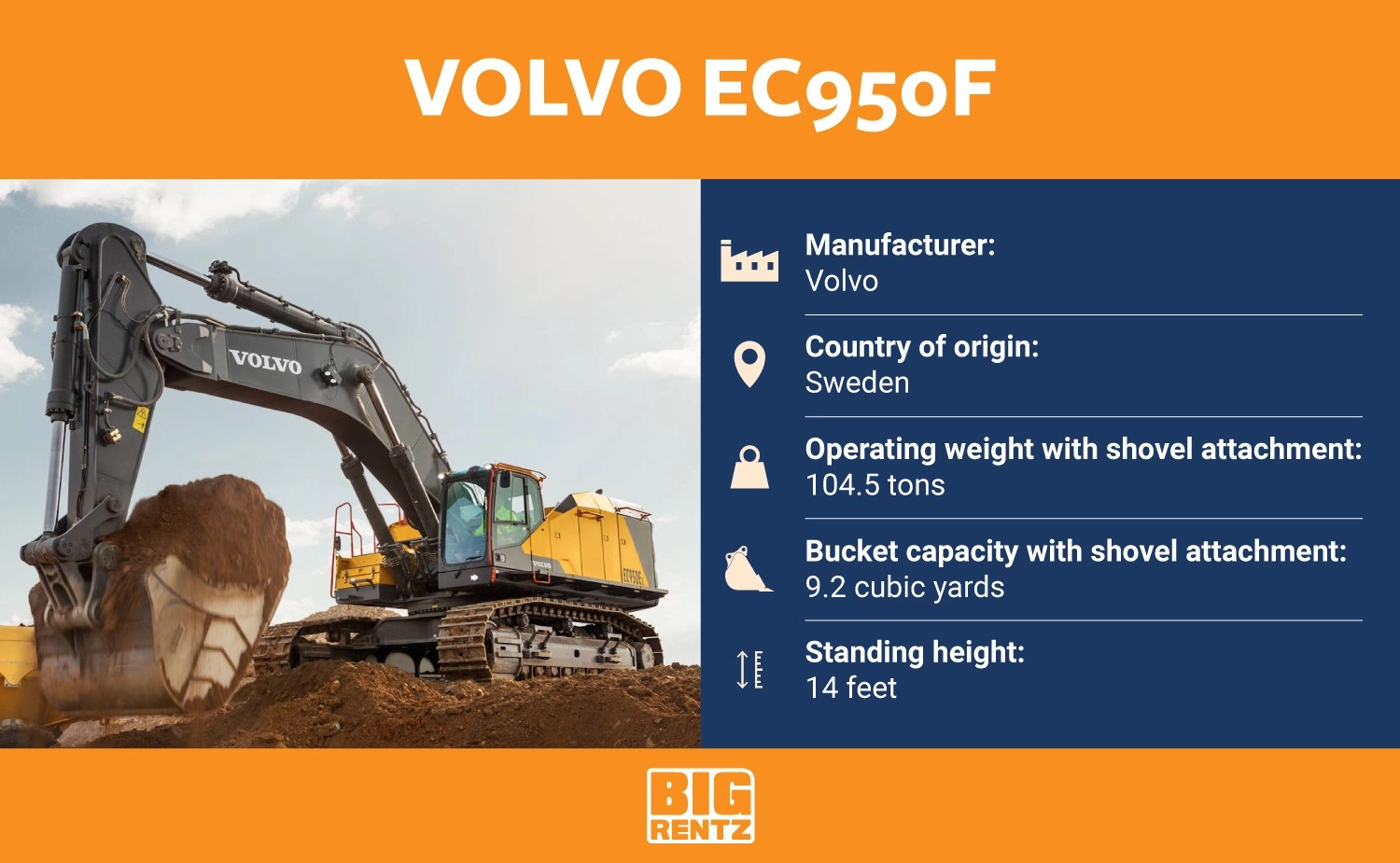 The 10 Biggest Excavators in the World BigRentz