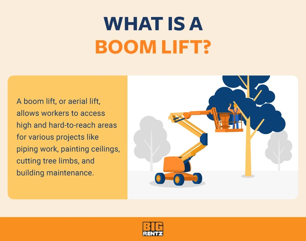What is a Boom Lift? BigRentz