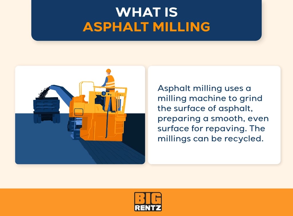 What is Asphalt Milling and When Should You Use It? BigRentz