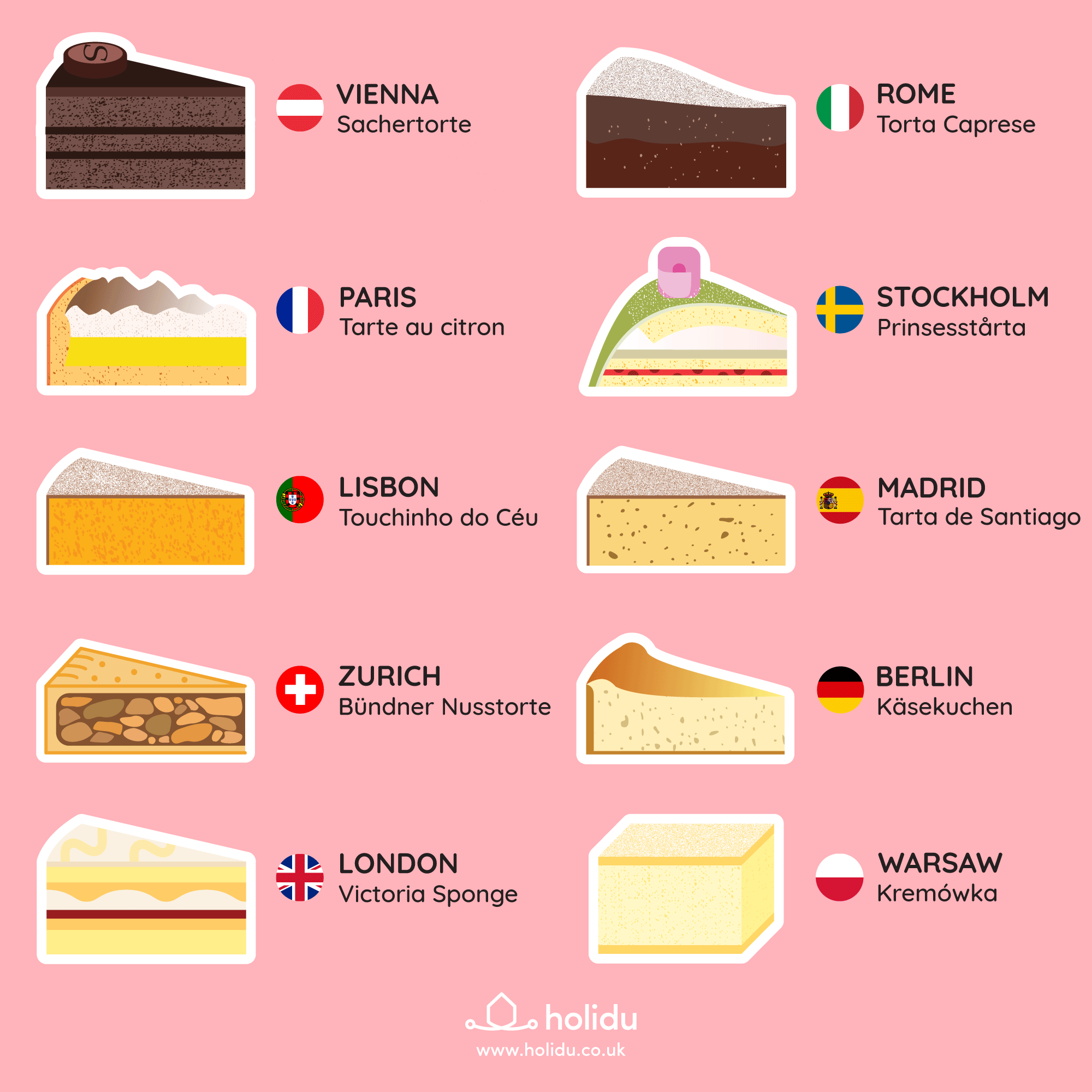 9+ Cakes From Europe NinaAleisha