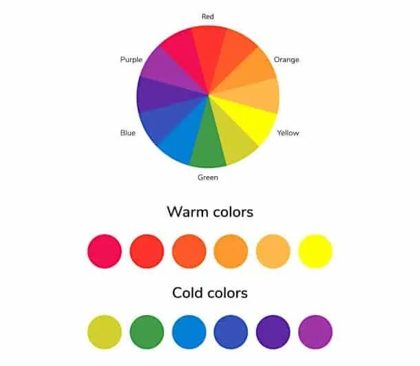 Color Wheel Our Color Theory, Harmonizing, and Mixing Guide