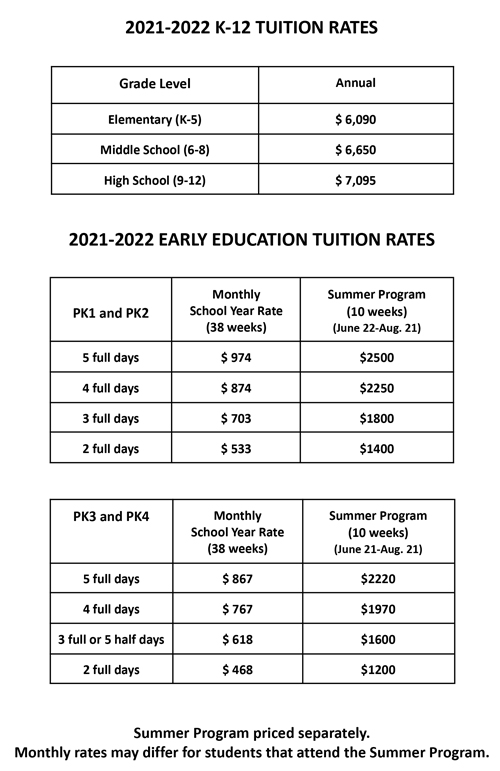 Tuition and Fees Atlantic Christian School