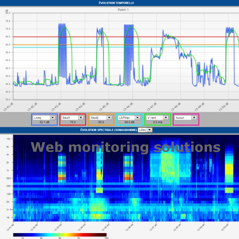 Web Monitoring Acsoft