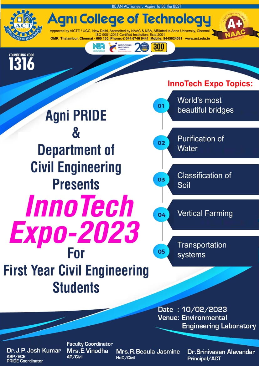 Inno Tech Expo 2023 Agni College