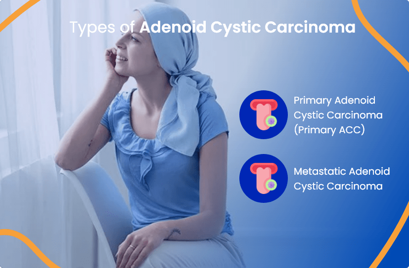 Adenoid Cystic Carcinoma Everything You Need To Know ACTC