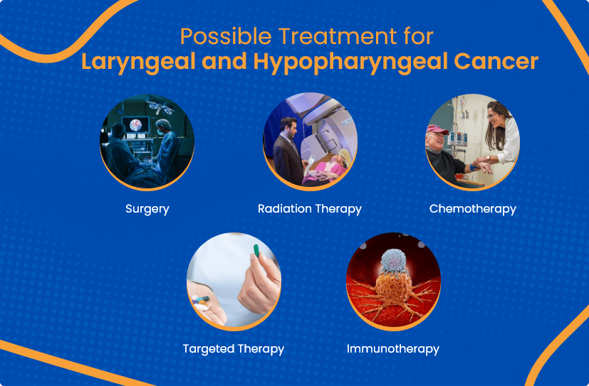Navigating Laryngeal and Hypopharyngeal Cancer ACTC Health