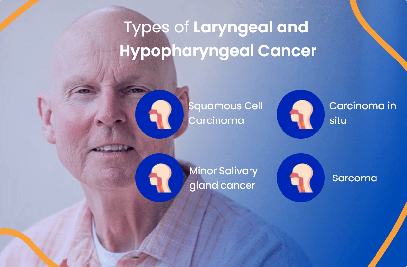 Navigating Laryngeal and Hypopharyngeal Cancer ACTC Health