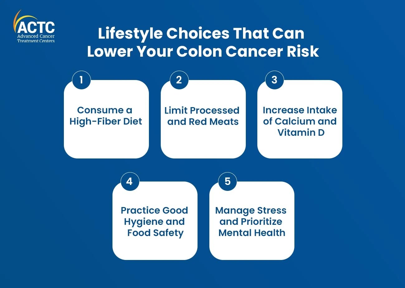 Steps to A Healthy Colon Preventing Polyps Lifestyle Changes