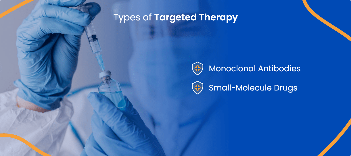 Targeted Therapy ACTC
