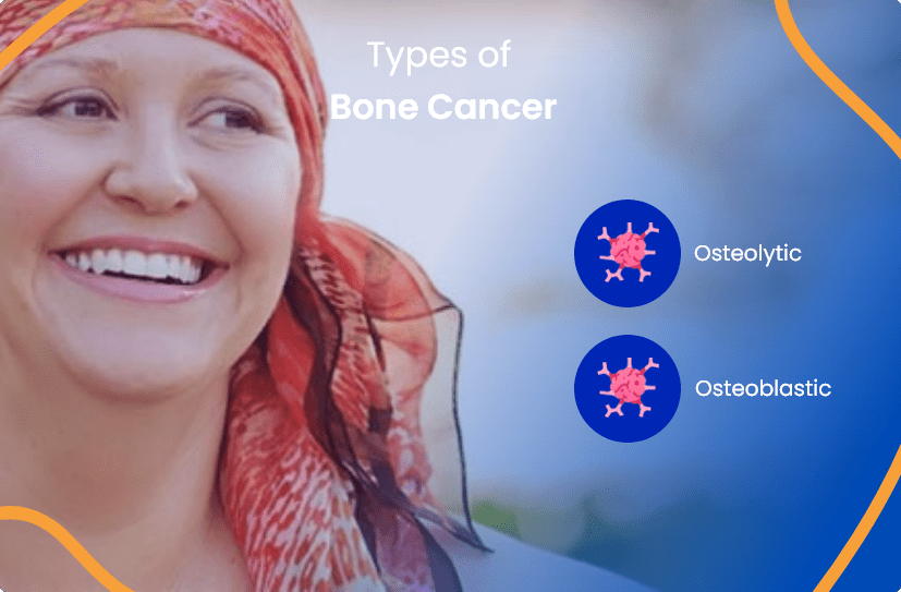Bone Cancer Everything You Need To Know ACTC