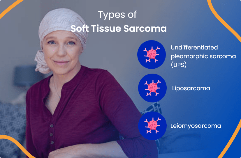 Soft Tissue Everything You Need To Know ACTC
