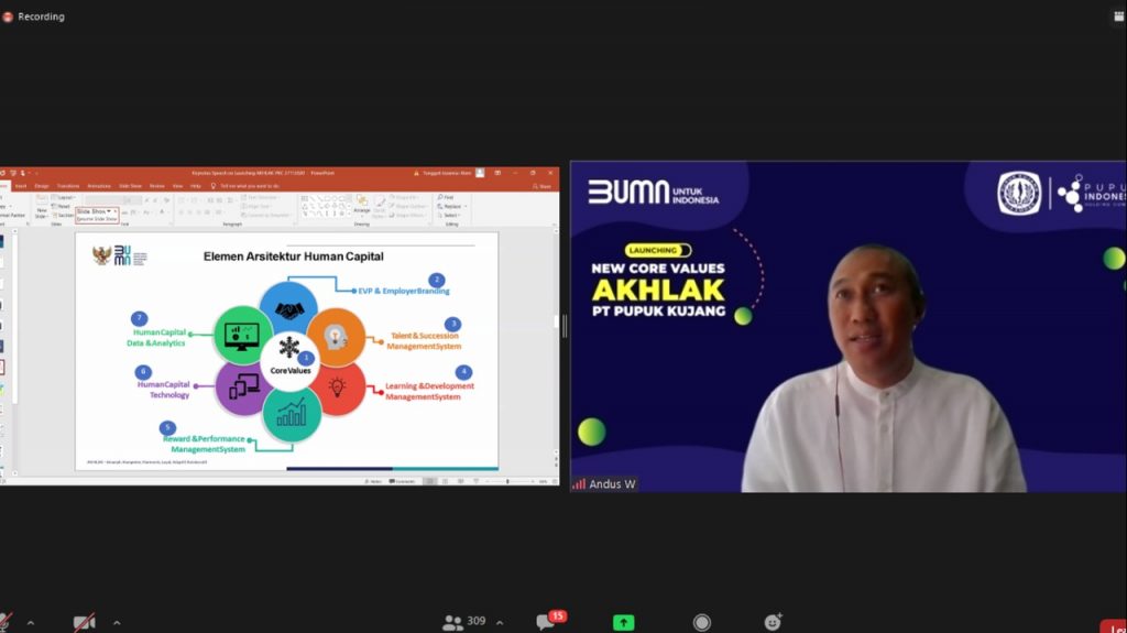Yuni Setyaningrum Archives ACT Consulting Yuni Setyaningrum Archives ACT Consulting