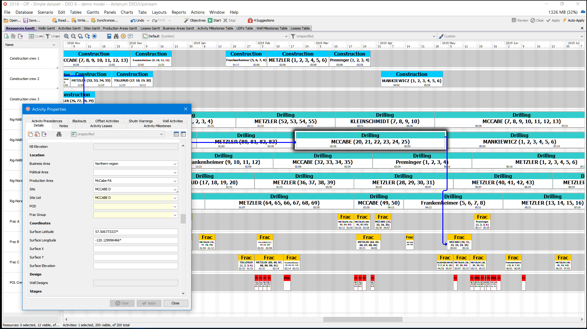 Improving ROCE and capital efficiency Actenum