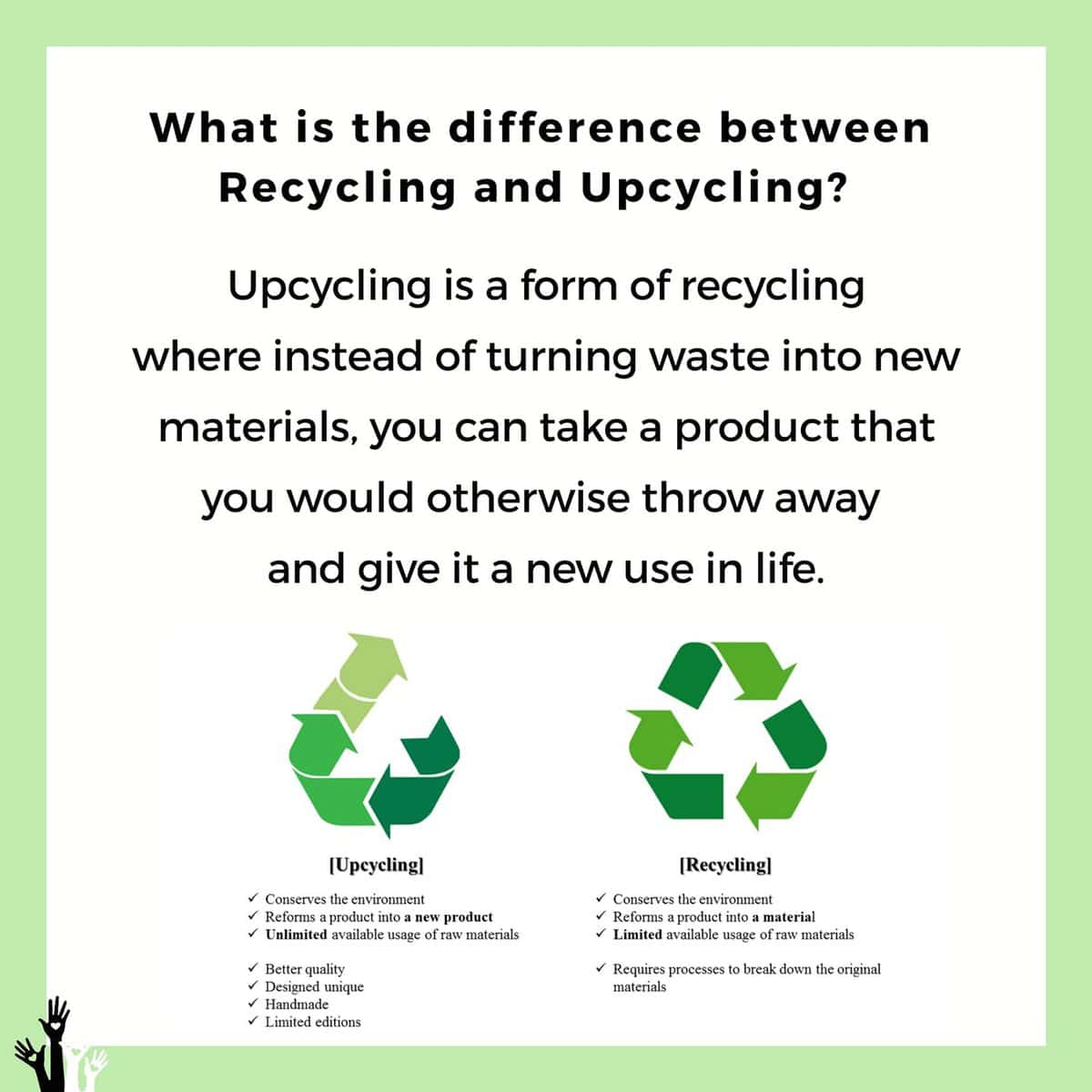 Upcycling culture What is meant by upcycling? featuring local businesses that promote upcycling