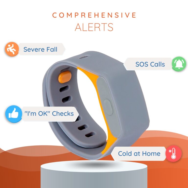 Alarm Wristband for the Elderly Acticheck Acticheck