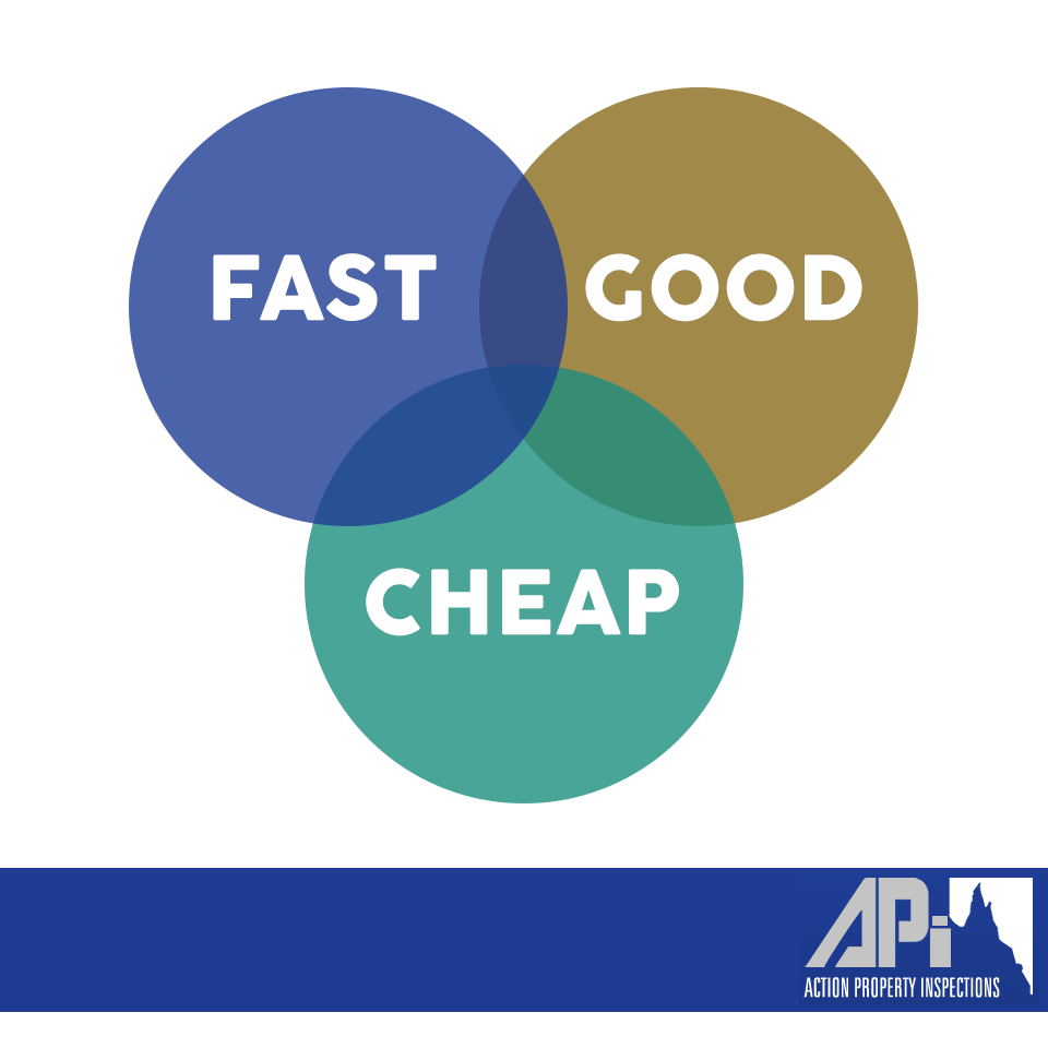 How Much Does A Building Inspection Cost In Brisbane?