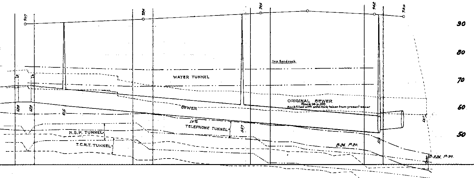 Action Squad Downtown Saint Paul Utility Tunnel Labyrinth