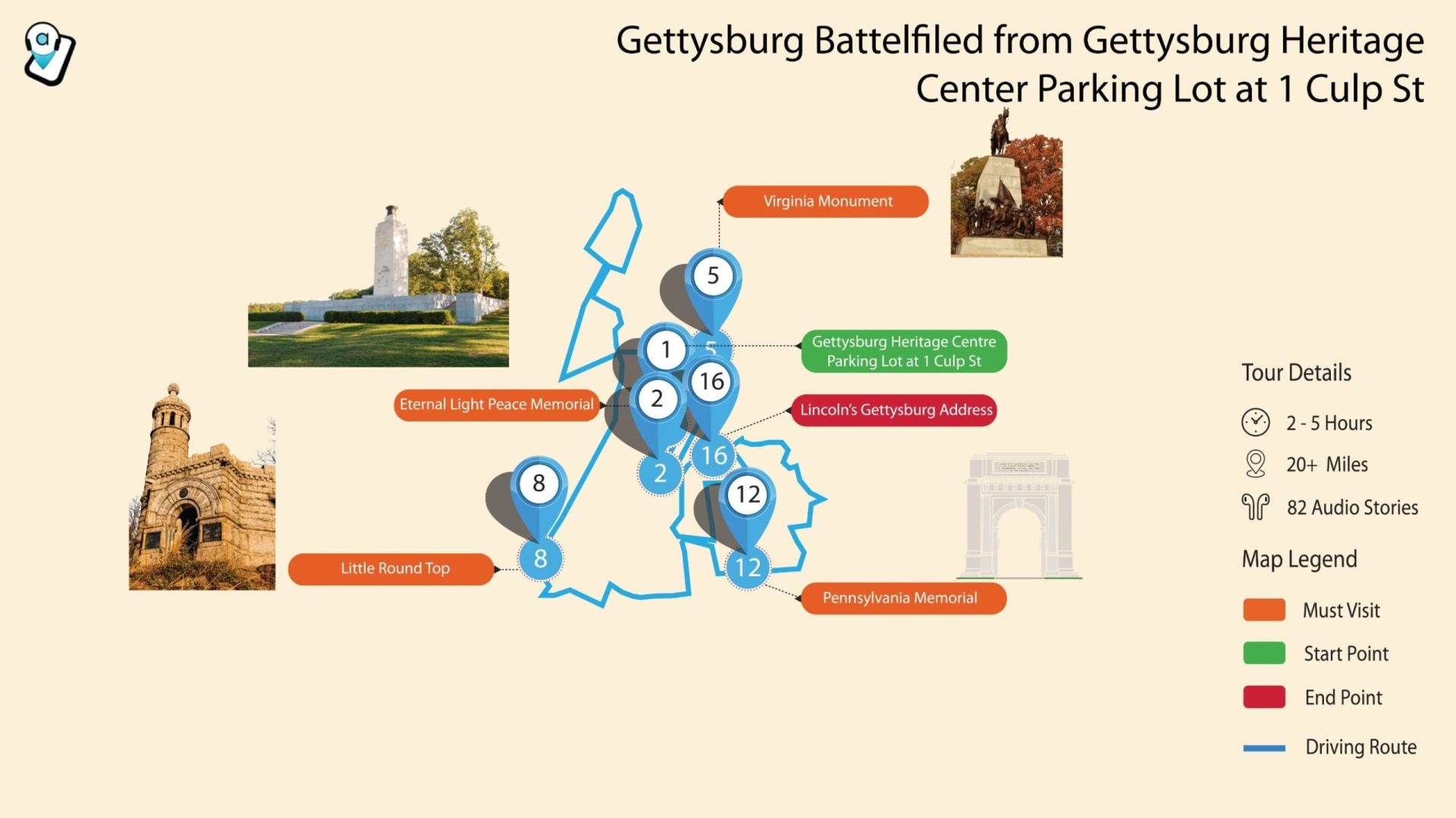 Gettysburg Battlefield SelfGuided Driving Tour GPS Audio Tour
