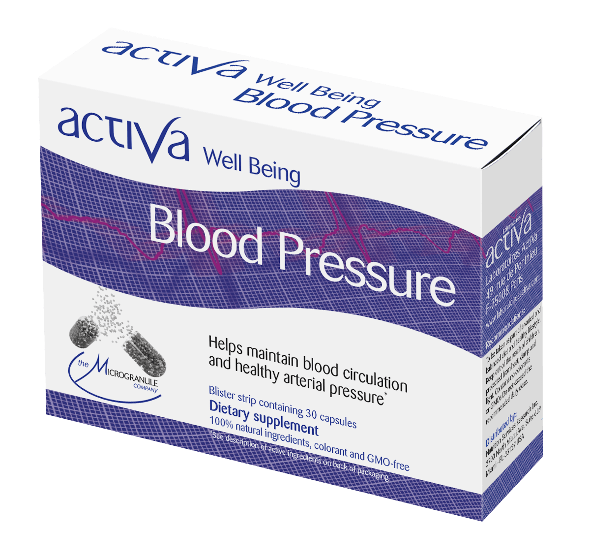 Well Being Blood Pressure Activa Pro Insights