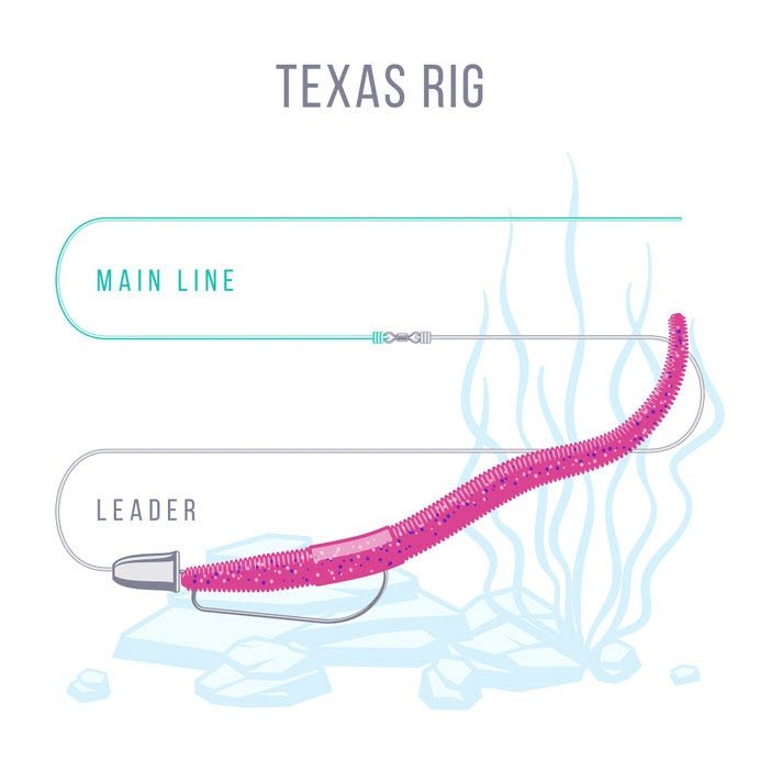 Texas Rig Master How To Rig Setup And Fish With The Best Lures