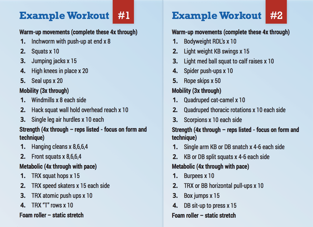 Crossfit Workout Split Online Hotsell, Up To 62% Off |  Www.editorialelpirata.com