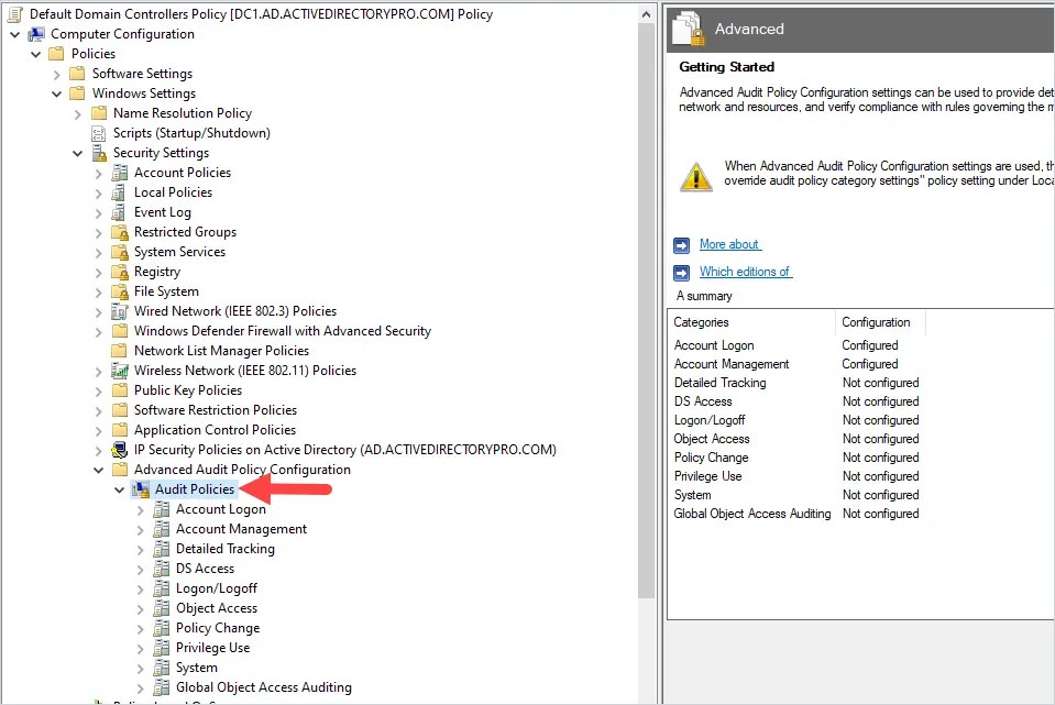 Active Directory Audit Checklist Active Directory Pro