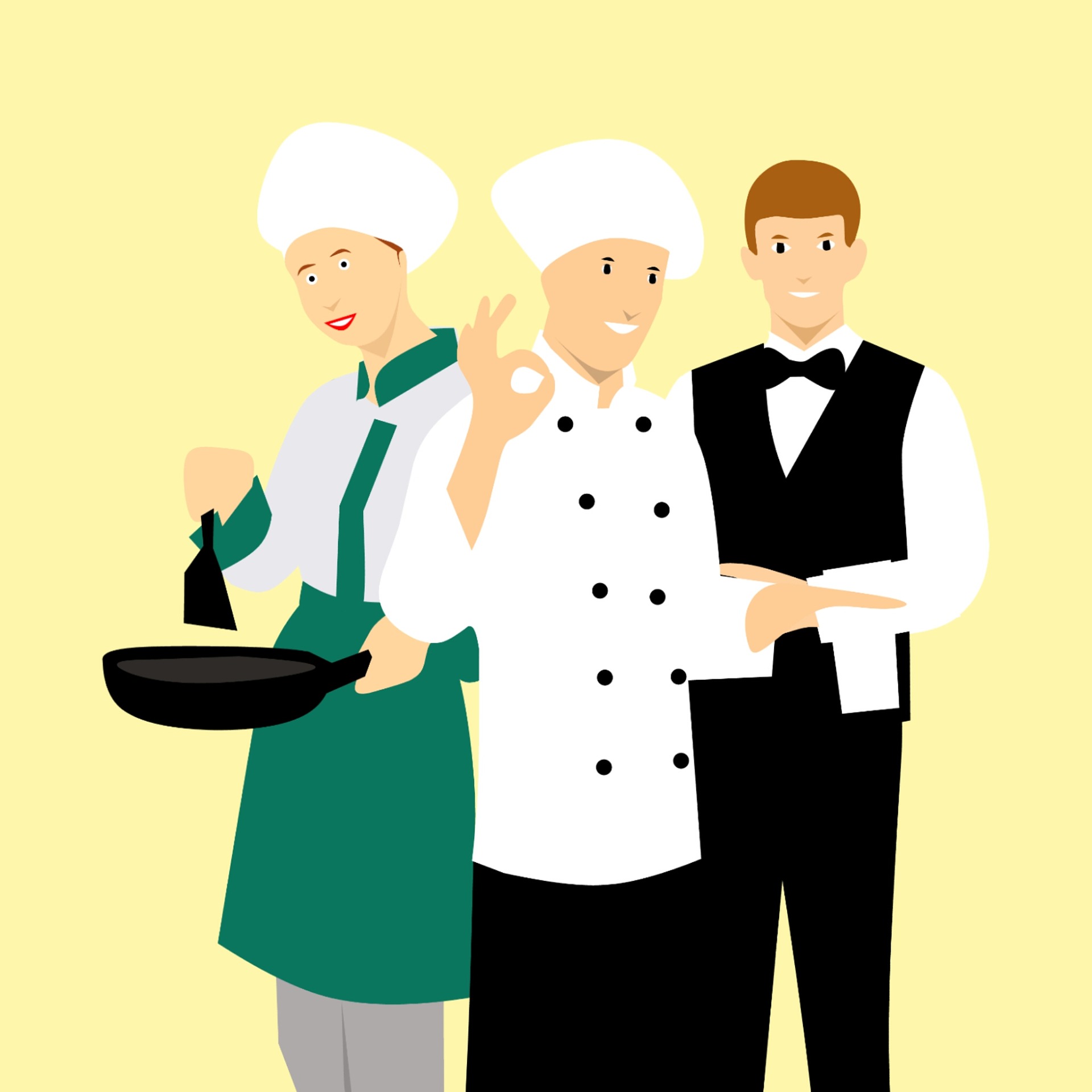 Training Staff On Menu Knowledge Online Ordering For Restaurants