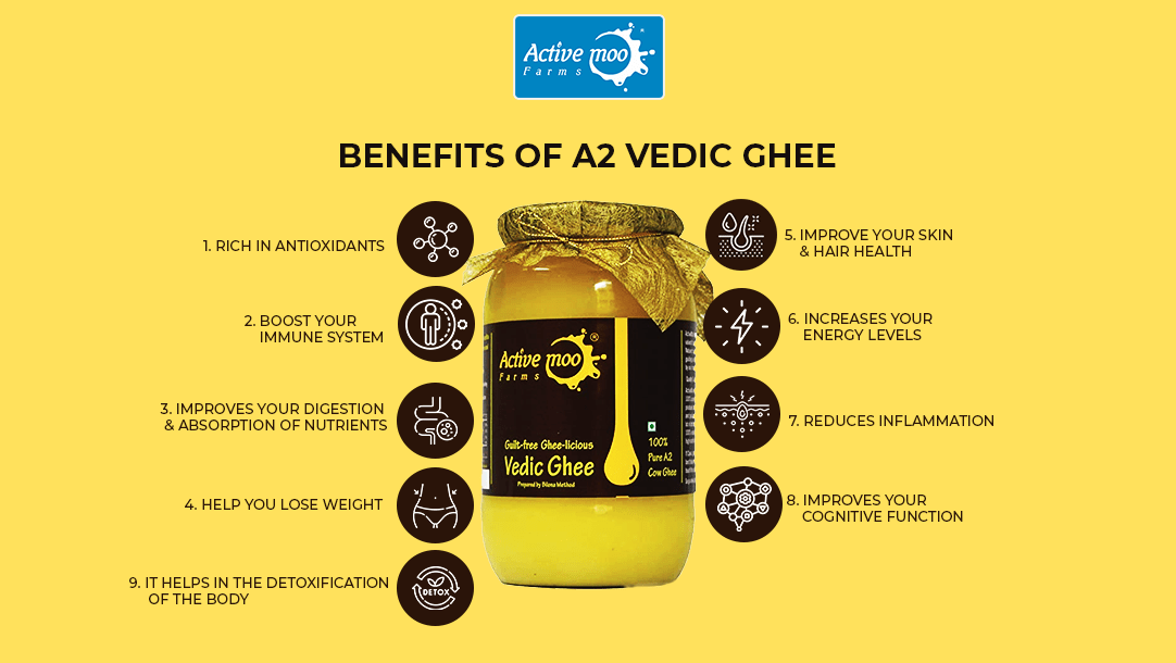 What Impact Does A2 Vedic Ghee Have On Your Nutrition And Lifestyle