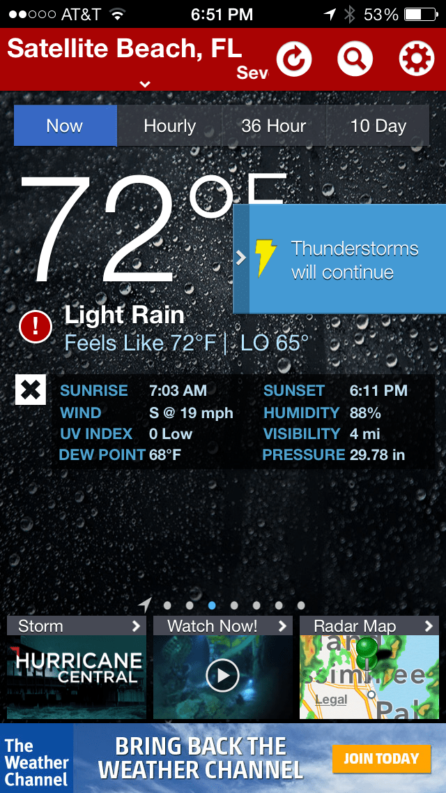 Brevard County Florida's Weather
