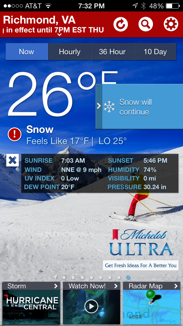 Brevard County Florida's Weather