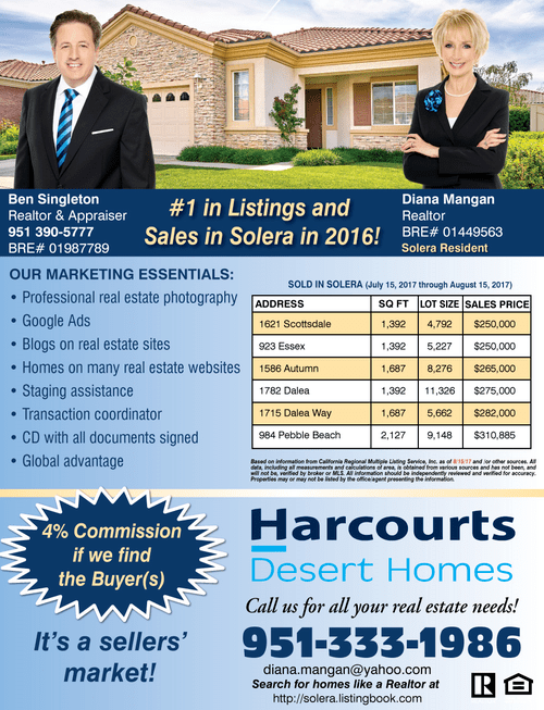 RECENT SALES IN SOLERA, A 55+ COMMUNITY IN BEAUMONT CA