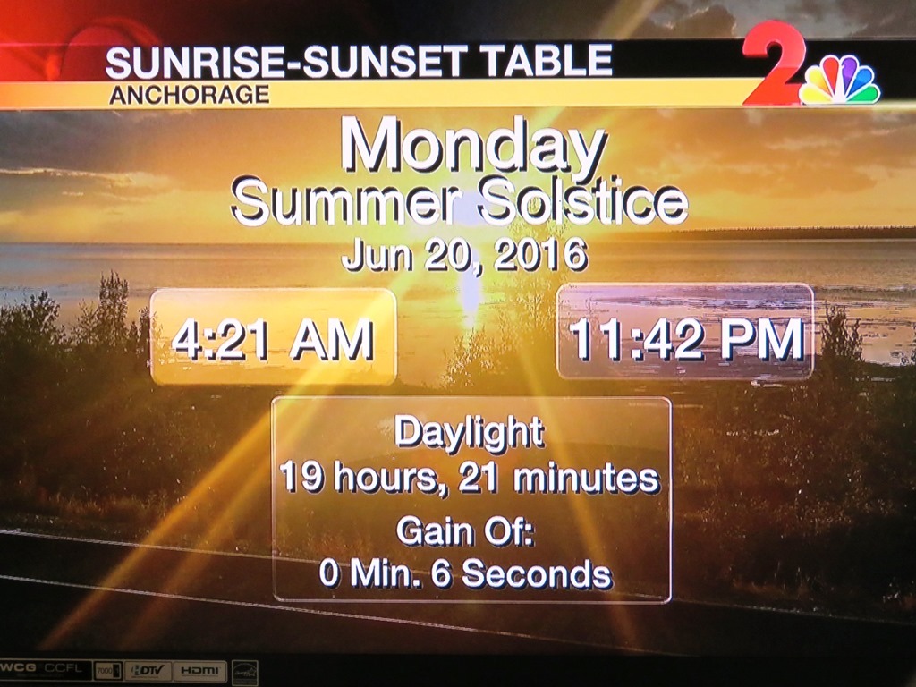 Summer Solstice! Homer Alaska