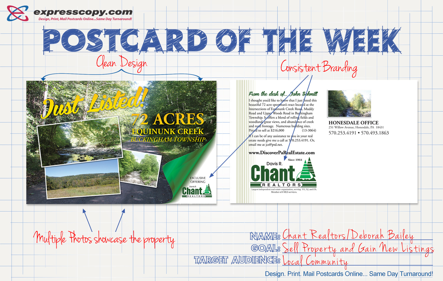 5 Super Effective Direct Mail Postcards (with pictures)