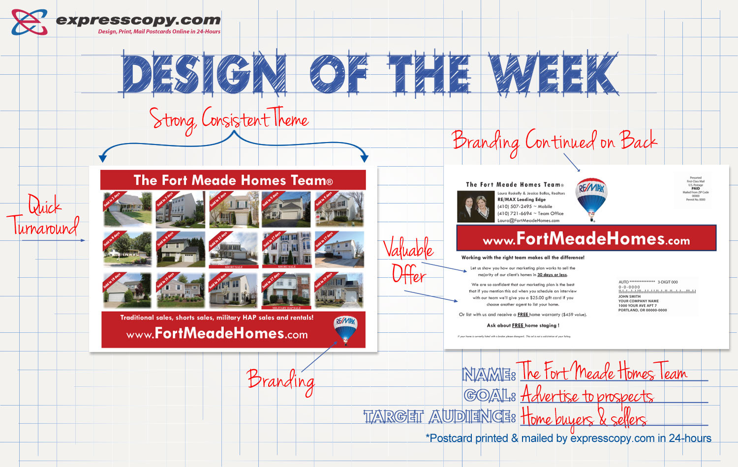 5 Super Effective Direct Mail Postcards (with pictures)