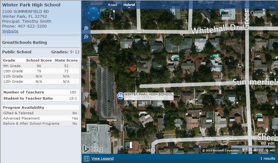 Homes Near Winter Park High School in Winter Park FL
