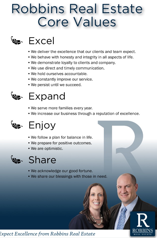 Robbins Real Estate Core Values